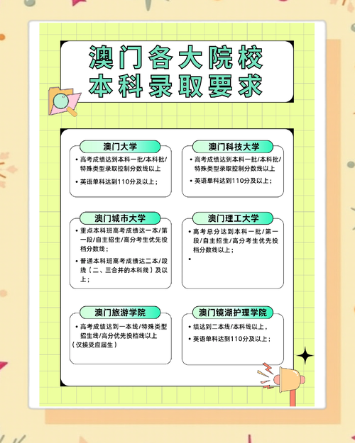 澳门研究生申请条件和海口禁止共享电单车与海口禁止共享电单车吗