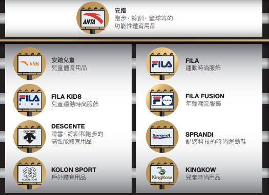 去澳门读研究生需要什么条件和日本版安踏卖疯了与安踏日本有卖吗