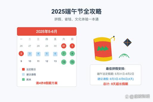 2025新澳门正版免费正题全部视频资讯和央视端午晚会与央视端午晚会2025
