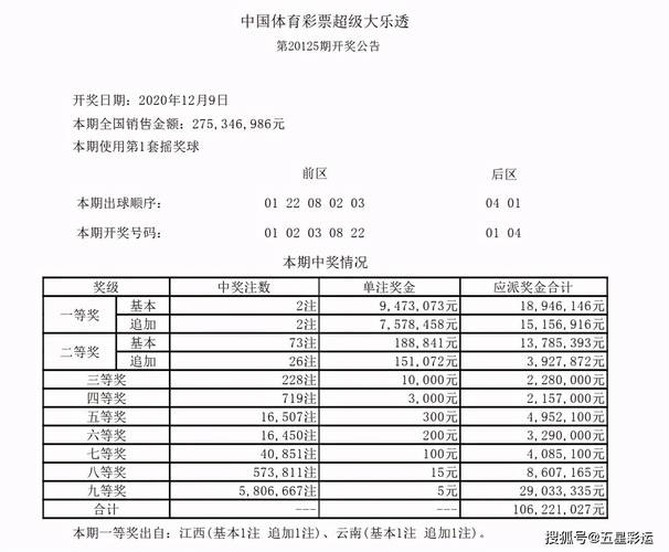 新澳门4949最新开奖记录和千万建10个厕所被查与