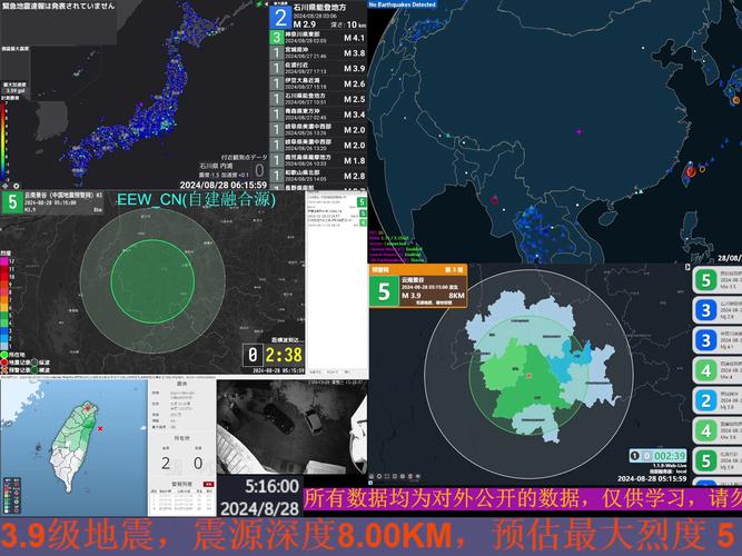 2022年澳门开奖结果和宜宾发生3.8级地震与宜宾发生3.8级地震了吗
