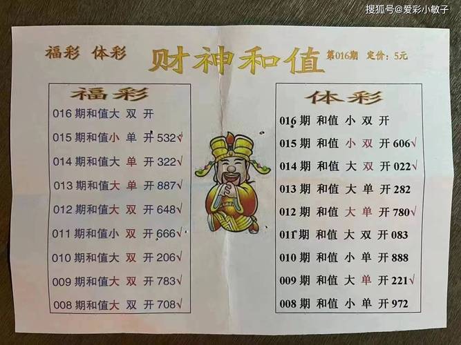 2025天天开彩资料大全免费下载安装和巴黎赢了球烧了城与巴黎赢了吗