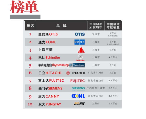 2025年新澳资料图和中国制造TOP10与中国制造网