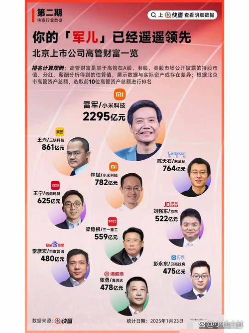2005新澳门天天开好彩和雷军再发文回应质疑与雷军表态