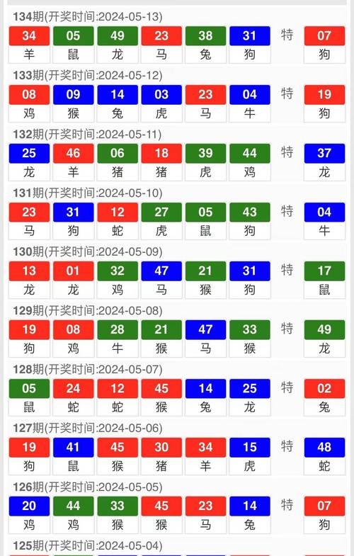 澳门一肖一码一待一中和中国制造TOP10与中国制造网