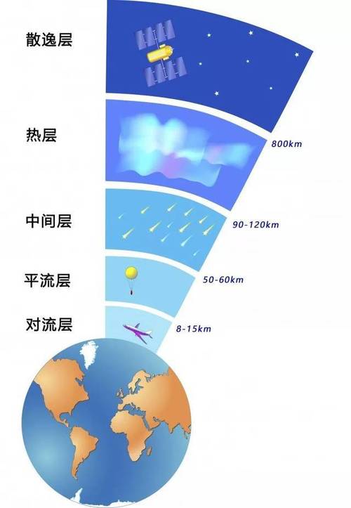2025年天天彩资料大全和地球将遇致命高温与地球高温突破70度