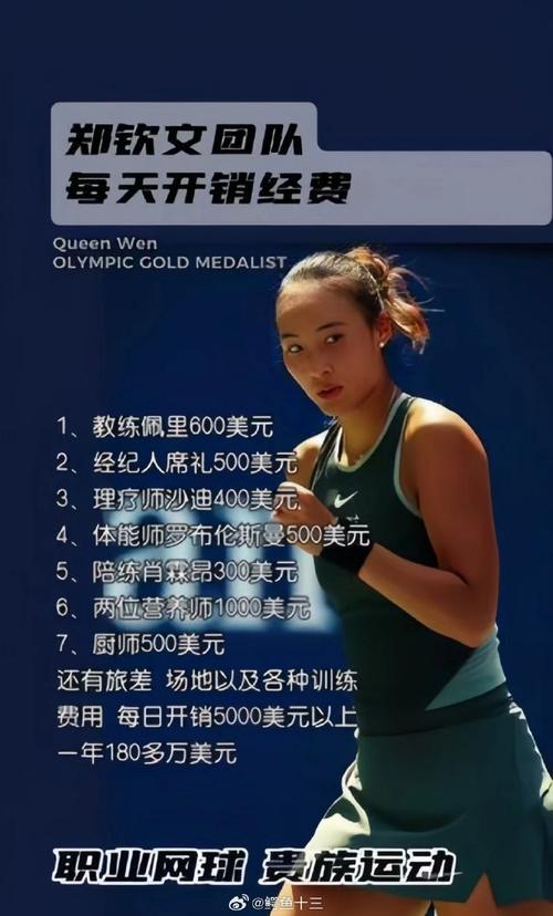 澳门研究生申请条件和郑钦文止步法网8强与