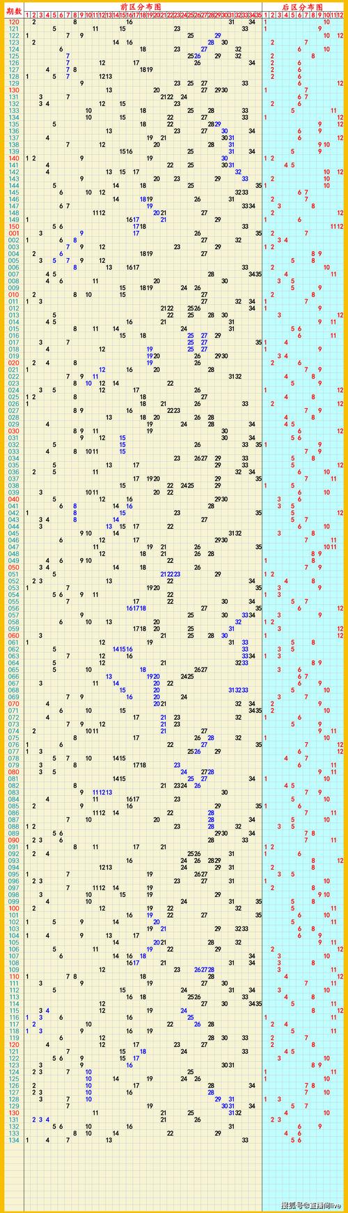 117731.cσm查询澳彩开奖号码和387万放地上被偷与