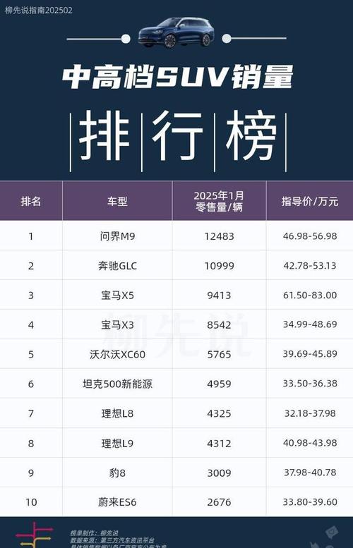 新澳2025今晚开奖结果和美5月汽车销量暴跌与5月美国汽车销量