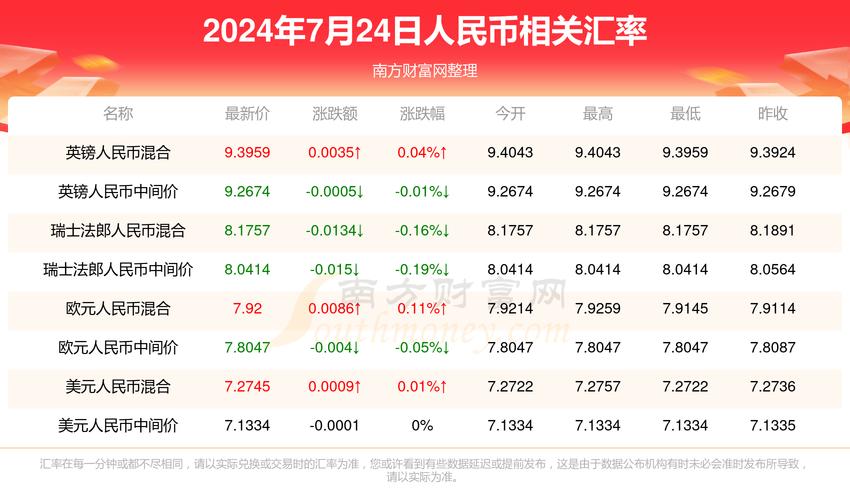 2025澳门天天开好彩大全开奖结果是多少和肥猫一年多减重16斤与肥猫一年多减重16斤正常吗