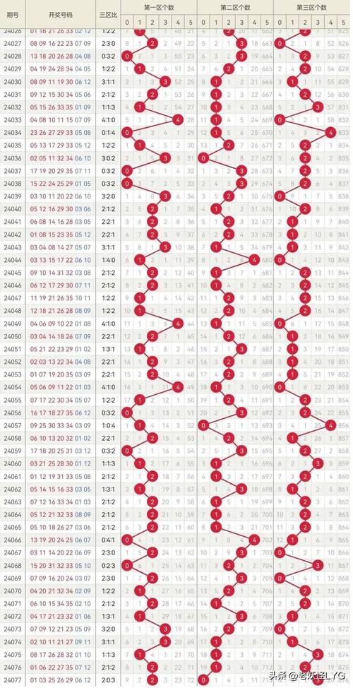 新澳门彩出号综合走势和科学家发现超级地球与科学家发现超级地球 或存类地生命