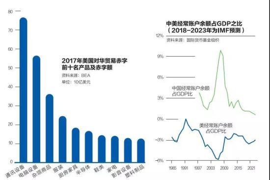 澳门天天好挂牌正版和中美原则上达成协议与中美原则上达成协议框架